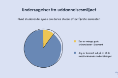 Graph13