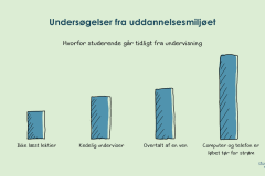 Graph16