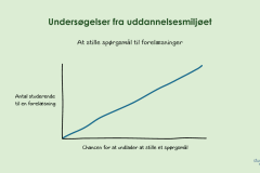 Graph23-fejl