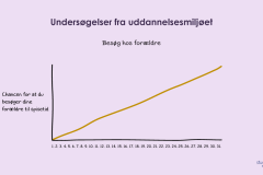 Graph25B