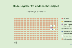Graph50