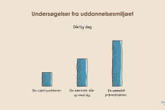 Graph53