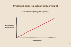 Oerbevisning-om-jobmuligheder