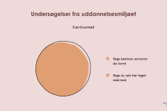 Studiebooster-Ministeriet-Kantinemad